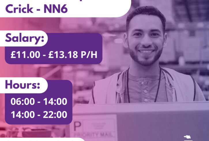 Angajăm Muncitori si Operatori in Depozite in UK