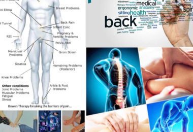 Cabinet de Terapie Bowen in Shepperton, UK