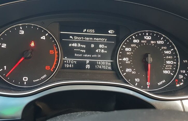 Vand masina Audi A6 Londra7 Vand masina Audi A6 Londra7